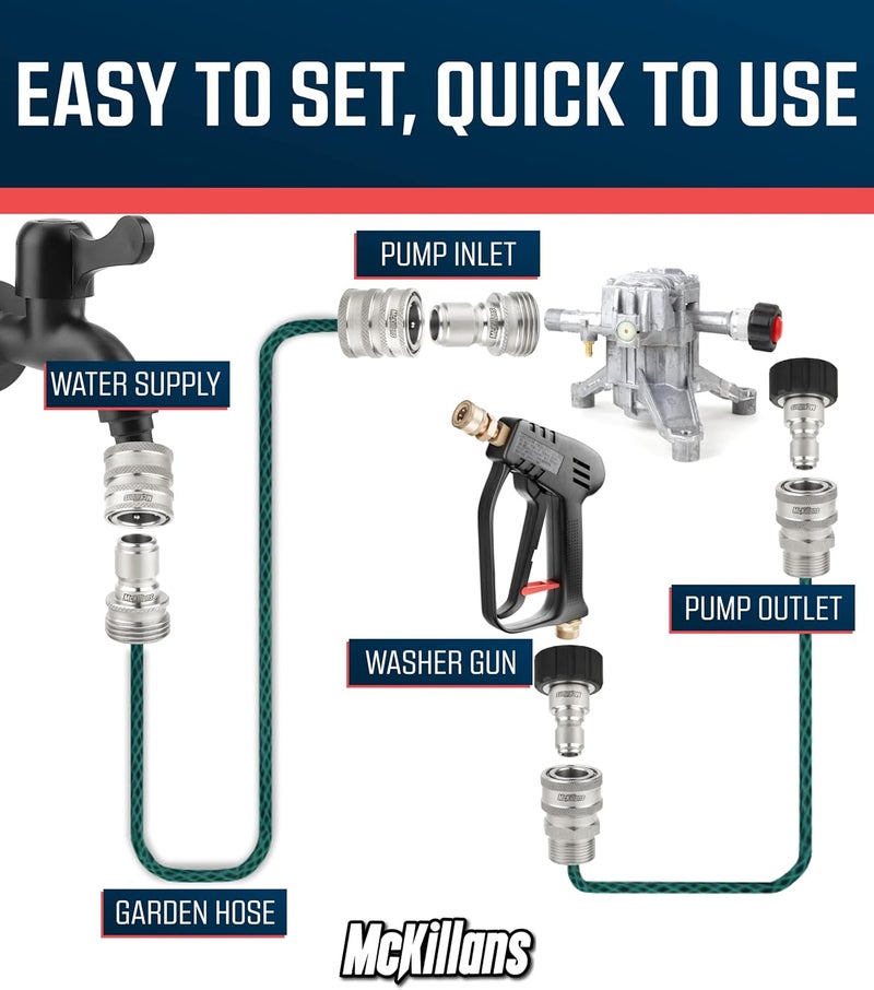 McKillans ® M22-14mm Pressure Washer Quick Connect Kit, M22-14mm to 3/8" Male Female Quick Disconnect Kit for Power Washer (Stainless Steel) - Image 4